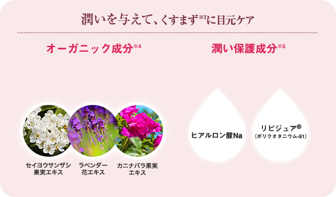 潤いを与えて、くすまず※3に目元ケア