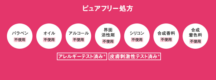 ピュアフリー処方
