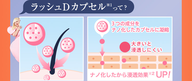 ラッシュDカプセル※1って?