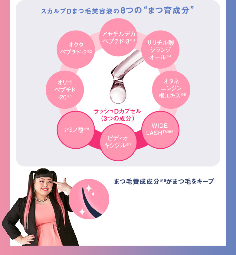 スカルプDの実力をまつ毛にも! ヘアサイクルに着目した美容成分で、根元からハリコシのあるまつ毛へ