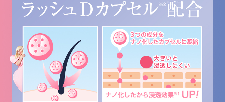 ラッシュDカプセル配合 3つの成分をナノ化したカプセルに凝縮 大きいと浸透しにくい ナノ化したから浸透効果※1 UP!
