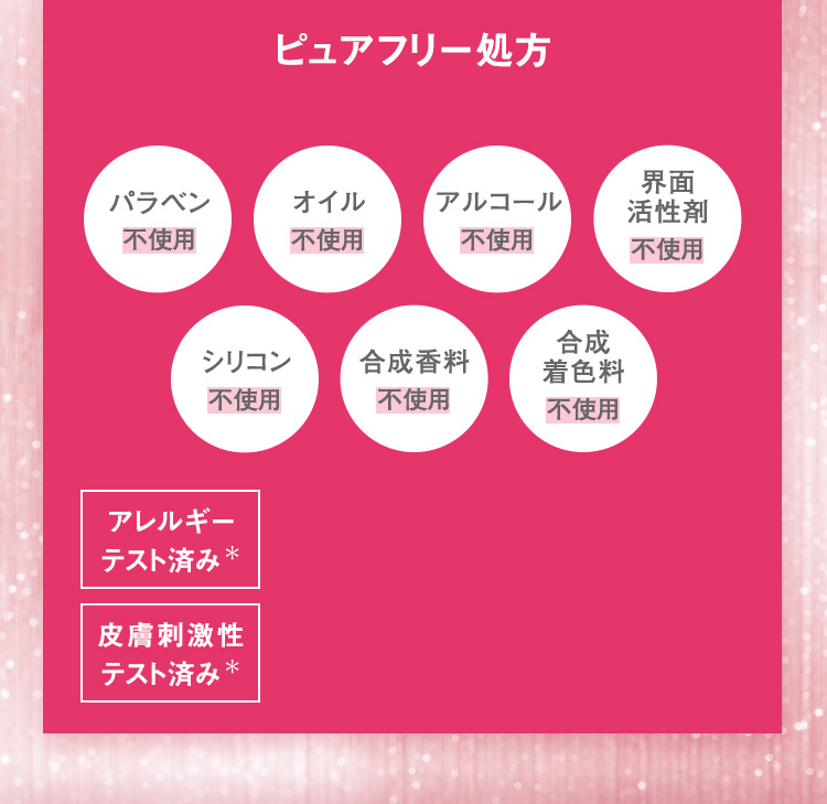 ピュアフリー処方