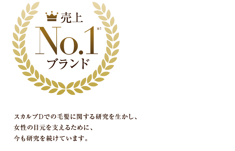 売上NO.1ブランド “まつ育”※2を提唱し始めたのは私たち、スカルプDのまつ毛美容液が始まりでした。スカルプDでの毛髪に関する研究を生かし、女性の目元を支えるために、今も研究を続けています。