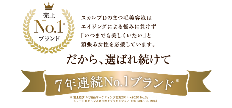 売上NO.1ブランド スカルプDのまつ毛美容液はエイジングによる悩みに負けず「いつまでも美しくいたい」と頑張る女性を応援しています。だから、選ばれ続けて6年連続No.1ブランド!!