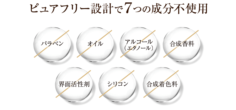 ピュアフリー設計で７つの成分不使用