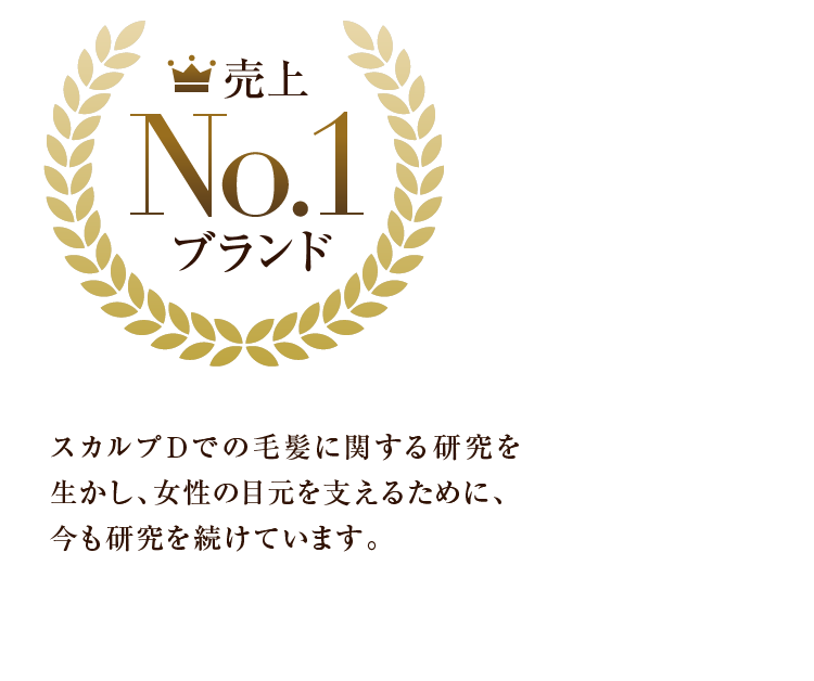 売上NO.1ブランド “まつ育”※2を提唱し始めたのは私たち、スカルプDのまつ毛美容液が始まりでした。スカルプDでの毛髪に関する研究を生かし、女性の目元を支えるために、今も研究を続けています。