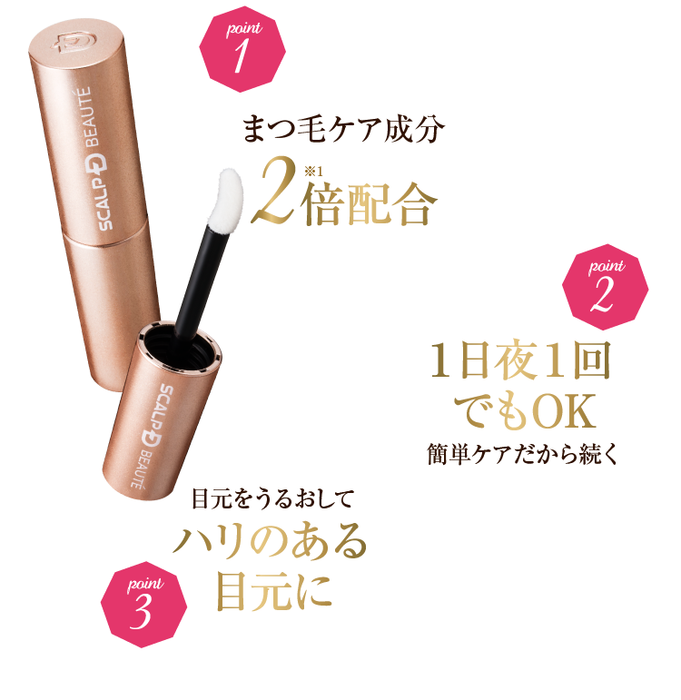 point1 浸透力※がアップしたまつ育成分を2倍配合！※浸透は角質層まで point2 １日夜１回でもOK！簡単ケアだから続く！！ point3 目元をうるおしてハリのある目元に！！