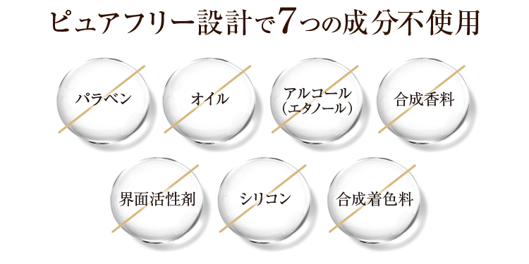 ピュアフリー設計で７つの成分不使用