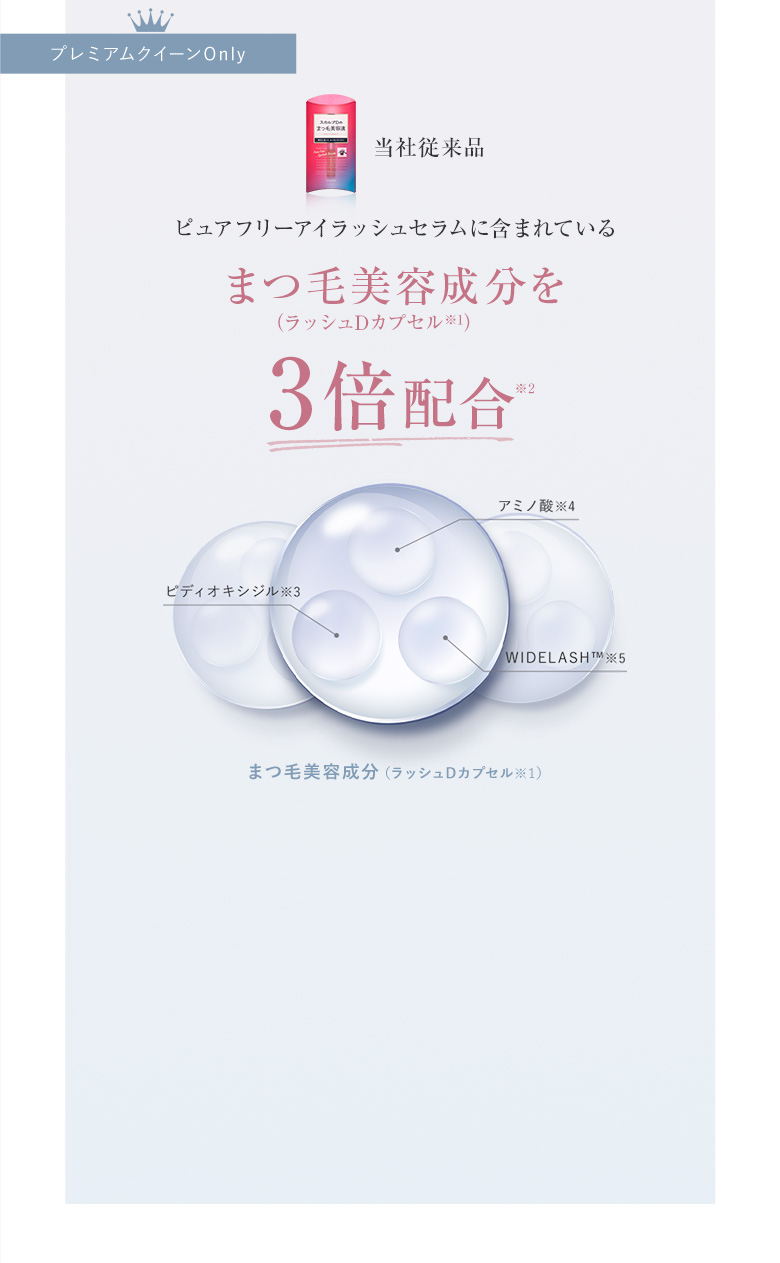 ピュアフリーアイラッシュセラムに含まれているまつ毛美容成分(ラッシュDカプセル)を3倍配合