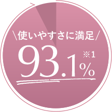 ＼使いやすさに満足／93.1%