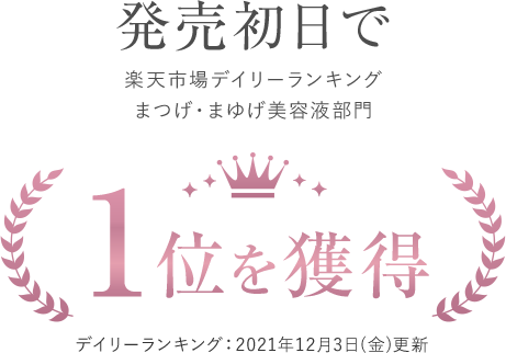 発売初日で楽天市場デイリーランキングまつげ・まゆげ美容液部門『1位を獲得』