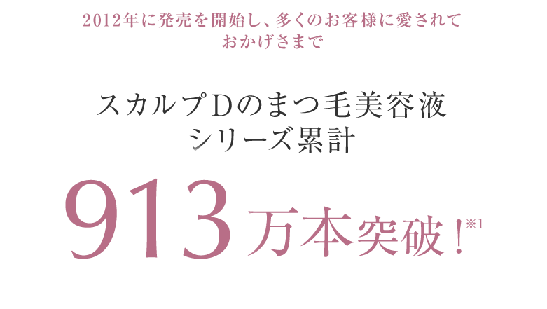 2012年に発売を開始し、多くのお客様に愛されておかげさまでスカルプDのまつ毛美容液シリーズ累計844万本突破！