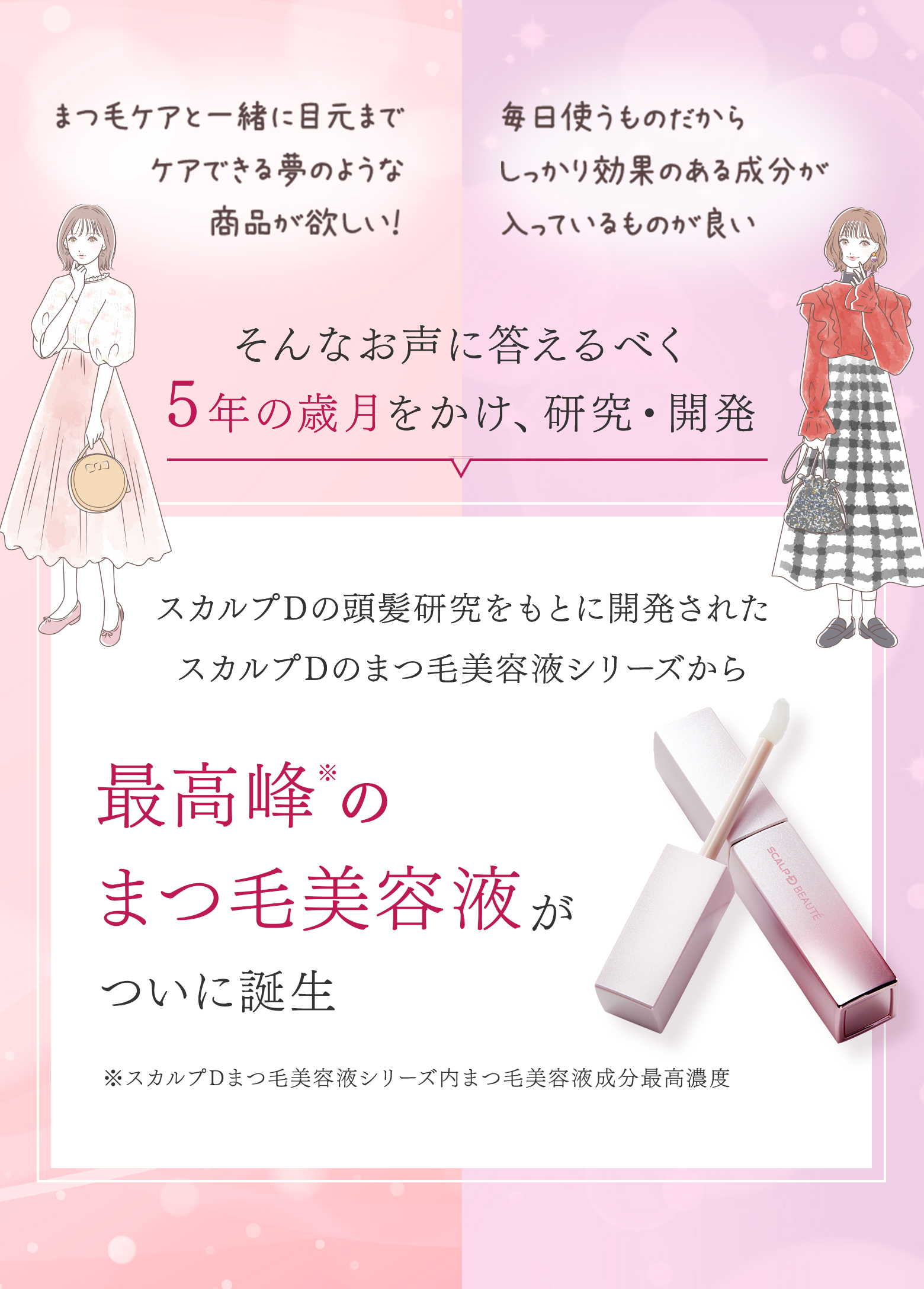 そんなお声に答えるべく5年の歳月をかけ、研究・開発 スカルプDの頭髪研究をもとに開発されたスカルプDのまつ毛美容液シリーズから最高峰※のまつ毛美容液がついに誕生 ※スカルプDまつ毛美容液シリーズ内まつ毛美容液成分最高濃度