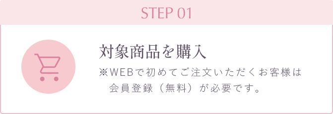 Step 1