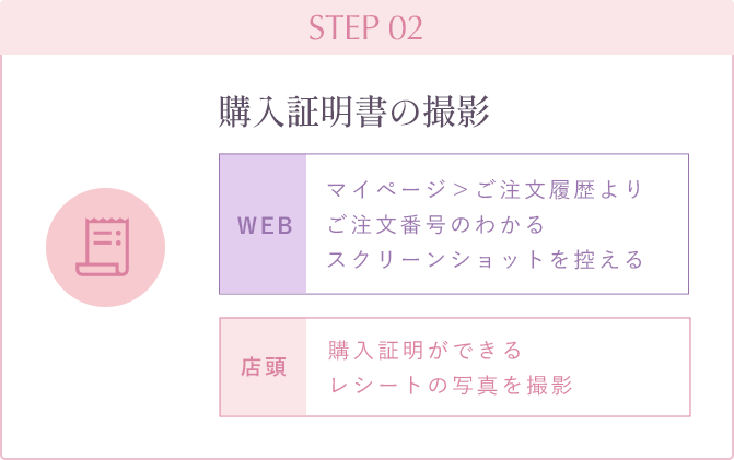 Step 2