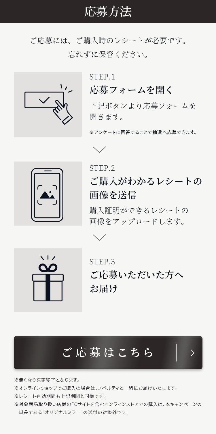 応募方法