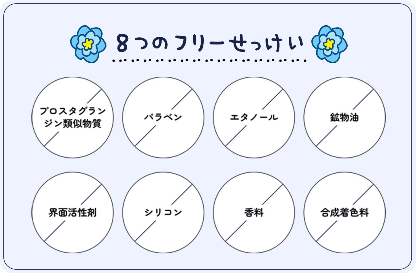 8つのフリーせっけい