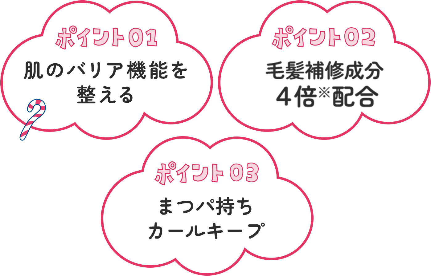 ポイント01 肌のバリア機能を整える ポイント02毛髪補修成分４倍※配合 ポイント03まつパ持ちカールキープ