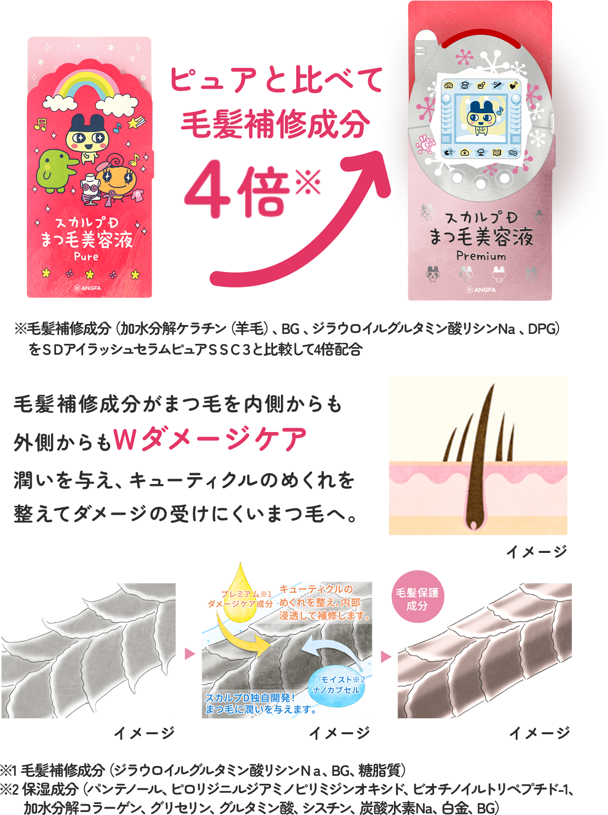 ピュアと比べて毛髪補修成分４倍※ ※毛髪補修成分（加水分解ケラチン（羊毛）、BG 、ジラウロイルグルタミン酸リシンNa 、DPG）をＳＤアイラッシュセラムピュアＳＳＣ３と比較して4倍配合毛髪補修成分がまつ毛を内側からも外側からもWダメージケア潤いを与え、キューティクルのめくれを整えてダメージの受けにくいまつ毛へ。※1 毛髪補修成分（ジラウロイルグルタミン酸リシンＮａ、BG、糖脂質）※2 保湿成分（パンテノール、ピロリジニルジアミノピリミジンオキシド、ビオチノイルトリペプチド-1、加水分解コラーゲン、グリセリン、グルタミン酸、シスチン、炭酸水素Na、白金、BG）