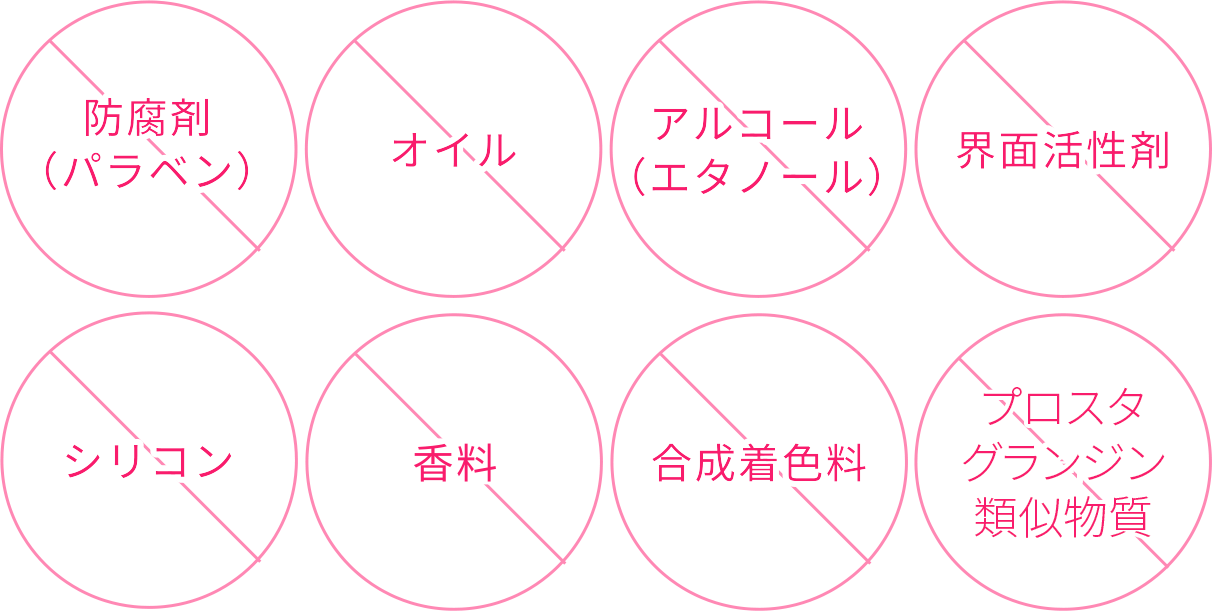 防腐剤 オイル アルコール 界面活性剤 シリコン 香料 合成着色料