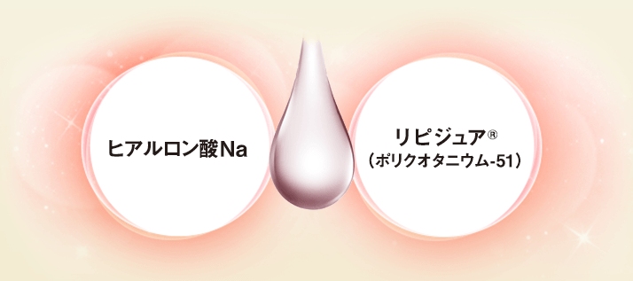 潤い保護成分(※5)