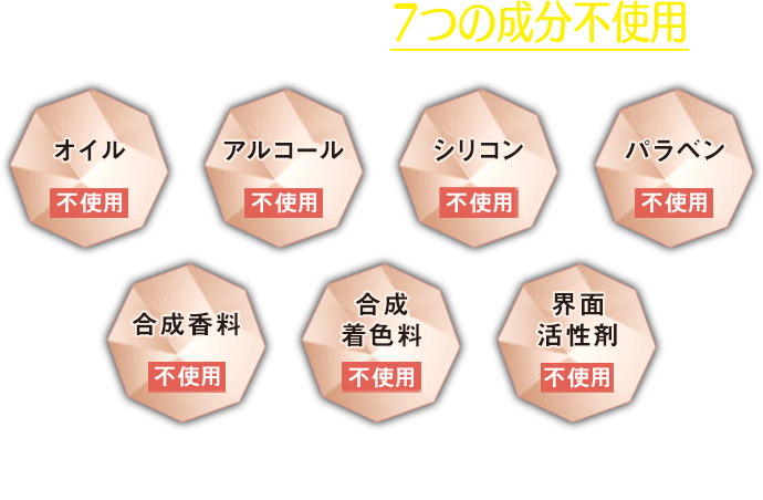 ピュアフリー設計で7つの成分不使用