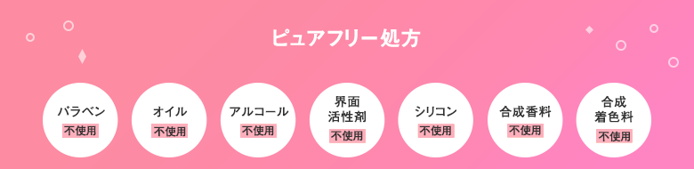 ピュアフリー処方