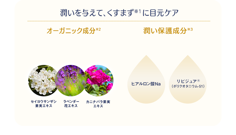 潤いを与えて、くすまず(※1)に目元ケア オーガニック成分(※2) 潤い保護成分(※3)