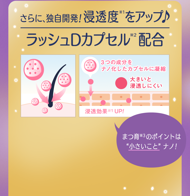 さらに、独自開発! 浸透度(※1)をアップ♪ ラッシュDカプセル(※2)配合 まつ育(※3)のポイントは“小さいこと” ナノ!
