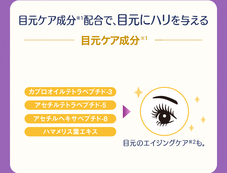 目元ケア成分(※1)配合で、目元にハリを与える 目元ケア成分(※1) カプロオイルテトラペプチド-3 / アセチルテトラペプチド-5 / アセチルヘキサペプチド-8 / ハマメリス葉エキス 目元のエイジングケア(※2)も。
