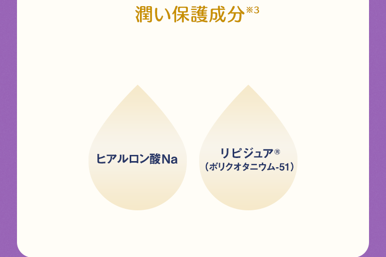 潤い保護成分(※3)
