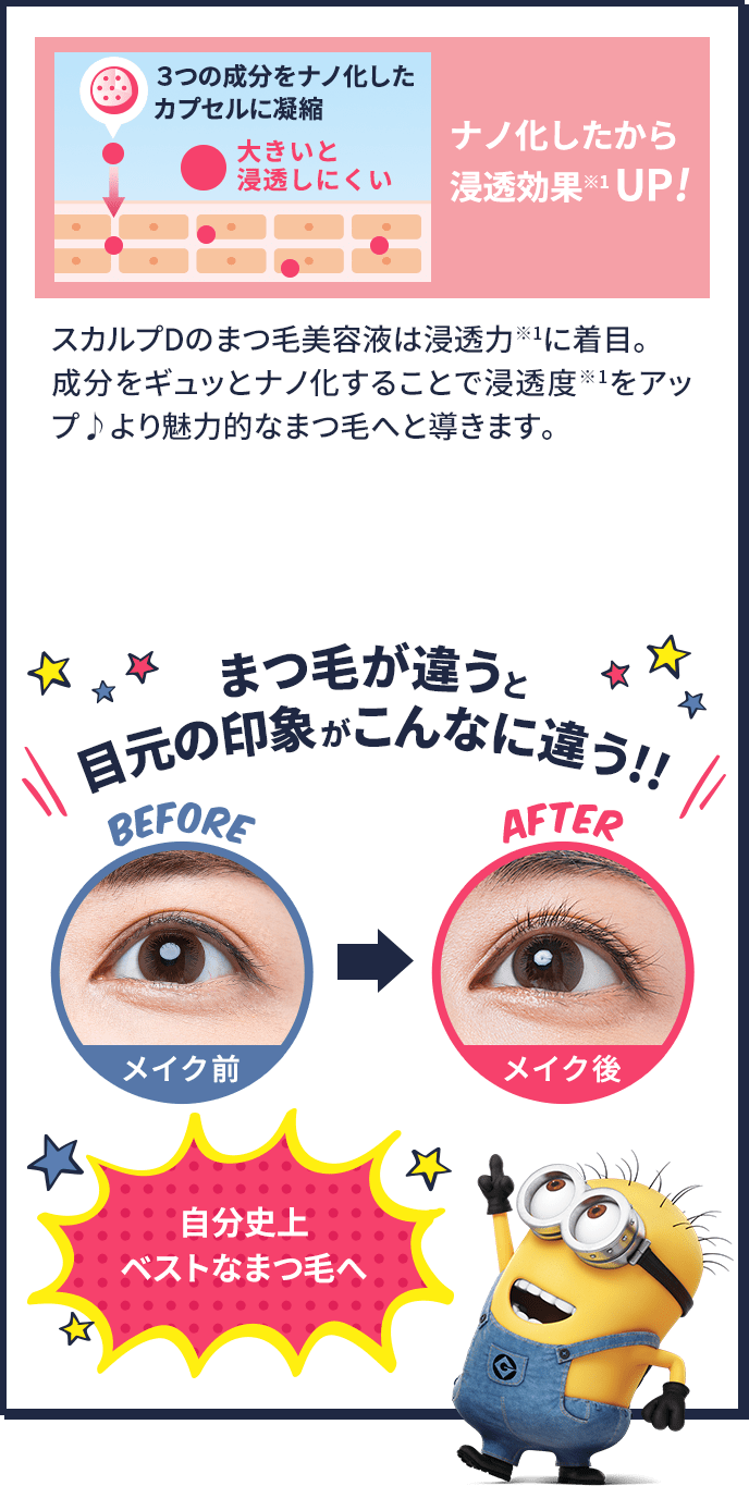 3つの成分をナノ化したカプセルに凝縮 大きいと浸透しにくい ナノ化したから浸透効果(※1)UP! まつ毛が違うと目元の印象がこんなに違う!! 自分史上ベストなまつ毛へ
