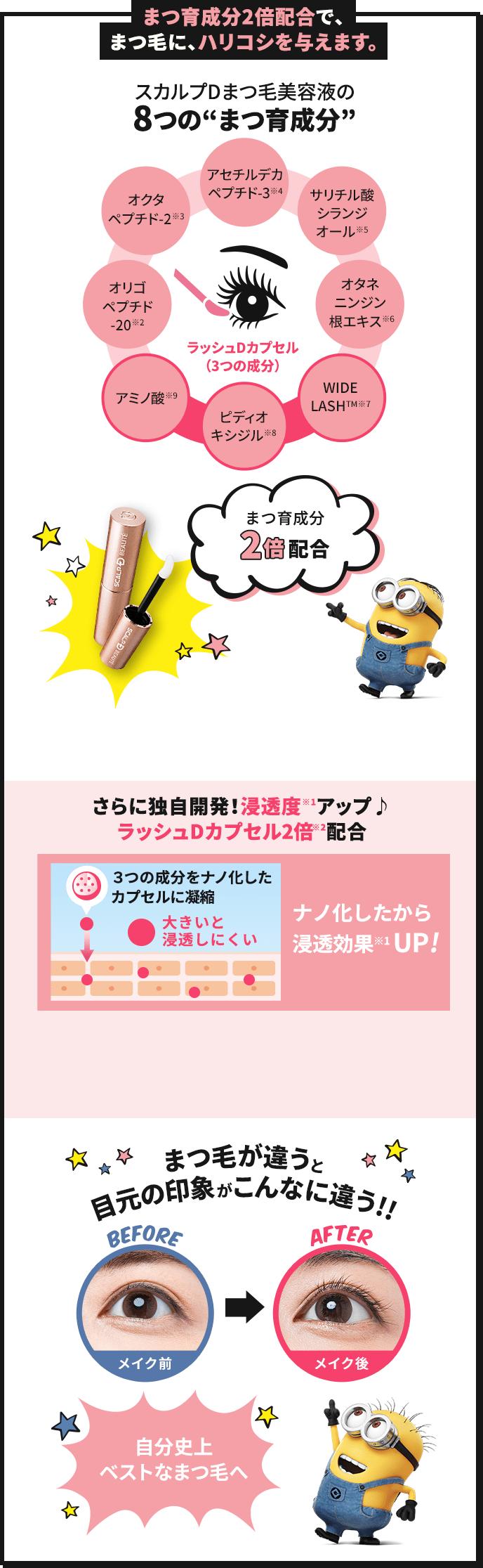 スカルプDまつ毛美容液の8つの”まつ育成分” オリゴペプチド-20(※2)、オクタペプチド-2(※3)、アセチルデカペプチド-3(※4)、サリチル酸シランジオール(※5)、オタネニンジン根エキス(※6)、オタネニンジン根エキス(※6)、WIDELASH™(※7)、ピディオキシジル(※8)、アミノ酸(※9) まつ毛育成成分2倍配合 さらに独自開発!浸透度(※1)アップ♪ ラッシュDカプセル(※2)配合 3つの成分をナノ化したカプセルに凝縮 大きいと浸透しにくい ナノ化したから浸透効果(※1)UP! まつ毛が違うと目元の印象がこんなに違う!! 自分史上ベストなまつ毛へ