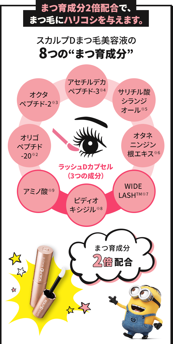 スカルプDまつ毛美容液の8つの”まつ育成分” オリゴペプチド-20(※2)、オクタペプチド-2(※3)、アセチルデカペプチド-3(※4)、サリチル酸シランジオール(※5)、オタネニンジン根エキス(※6)、オタネニンジン根エキス(※6)、WIDELASH™(※7)、ピディオキシジル(※8)、アミノ酸(※9) まつ毛育成成分2倍配合