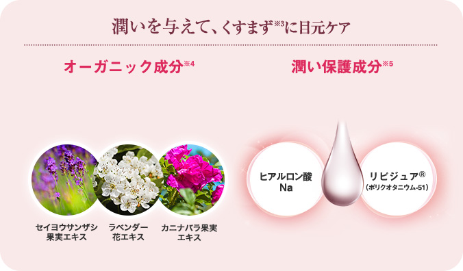 潤いを与えて、くすまず※3に目元ケア