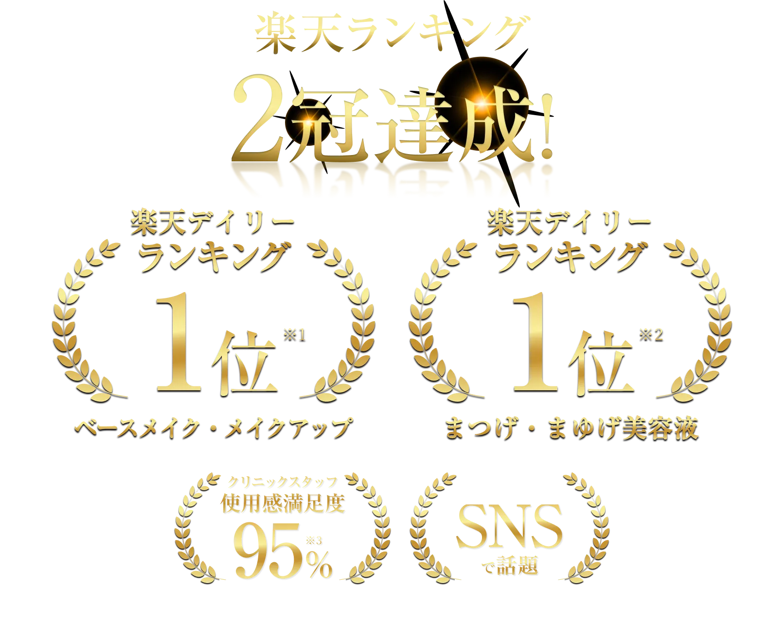 楽天ランキング 2冠達成