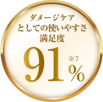 ダメージケアとしての使いやすさ満足度91%