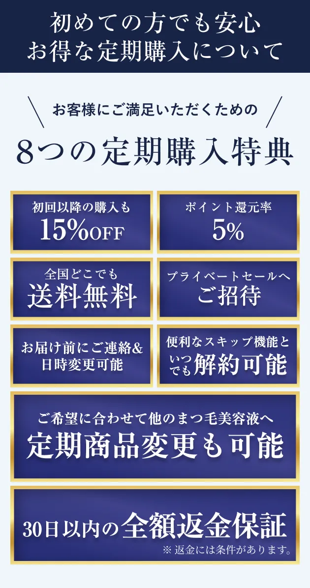 初めての方でも安心お得な定期購入について