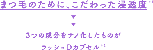 まつ毛のために、こだわった浸透度 ※1 3つの成分をナノ化したものがラッシュDカプセル ※2