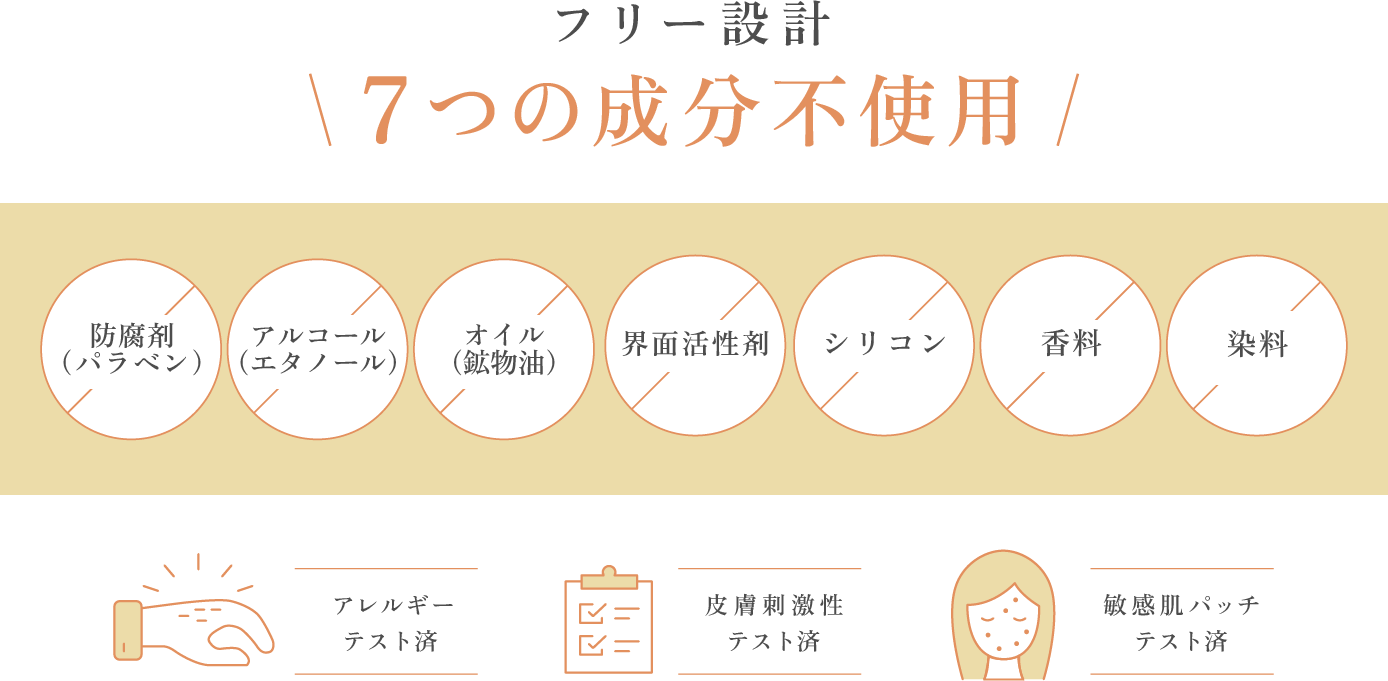 フリー設計 7つの成分不使用